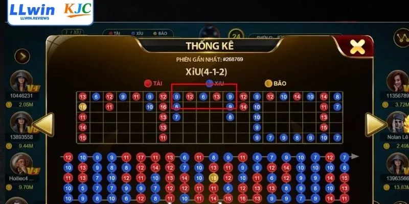 Giải mã cầu bệt là gì