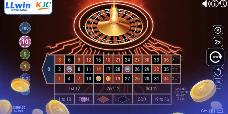 Martingale Strategy (Roulette) được áp dụng rộng rãi